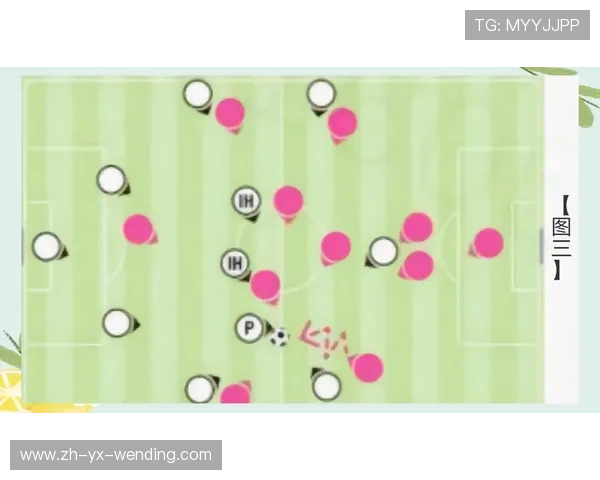 足球比赛中的球员调度与战术执行